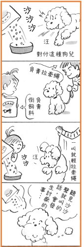 狗狗吃飯